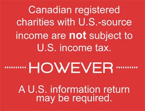 Canadian charities