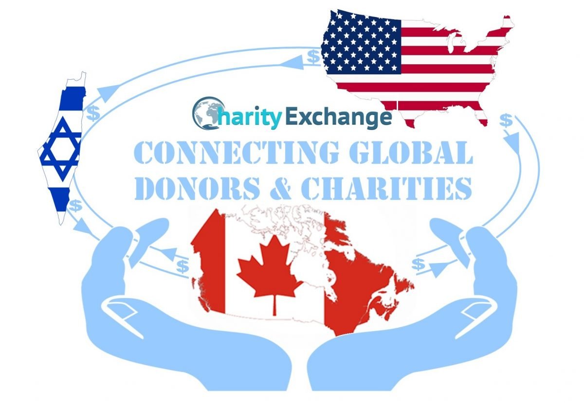 Can a US resident make a tax-deductible donation to a Canadian Charity?